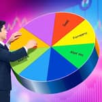 Keep speculative assets to a defined portfolio slice