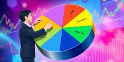 Keep speculative assets to a defined portfolio slice