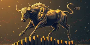 Market breadth narrows in late-stage bull cycles